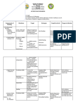 Action Plan in Reading