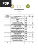 Mathematics Budget of Work Quarter 2