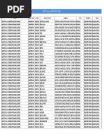 Isfc Code List