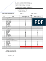 Daftar Nilai PAS SMK TA