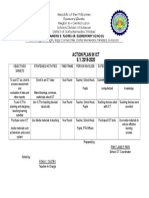 Action Plan in Ict S.Y. 2019-2020