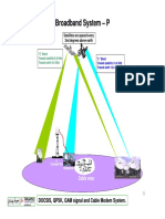 HFC-P CMTS, Docsis, Qam System