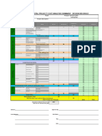 TPCRE Form Based On Risks