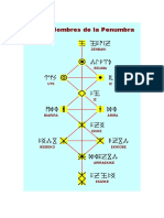 M-104 Los Nombres de La Penumbra, Manuel Susarte