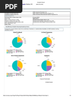 Discipline Report: Harlem High School Columbia County