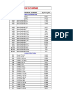 Pesos de Perfiles de Acero