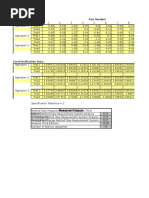 Aiag Gage R&R Part Number Average & Range Met: Required Outputs