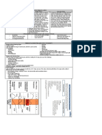 Pedia Tickler Update 2017