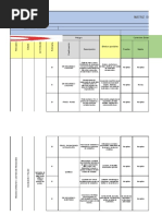 Matriz de Peligro Del Area de Soldadura