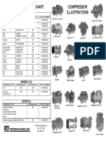 Oil Chart - Compressor PDF