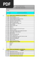 Equipamentos e Ferramentas