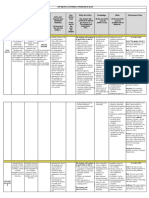 Mathematics Grade 8: Op Sienna System Consensus Map Subject Area: Grade Level