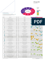 Plan de Estudios - Economía - Universidad Continental