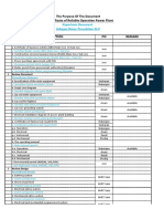 Keperluan Document Sebagai Dasar Penerbitan SLO