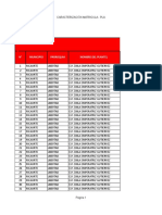 Caracterización Matricula - Plan Textil Representantes