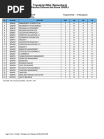 Transkrip Nilai (Sementara) : Fakultas Ekonomi Dan Bisnis UNSIKA
