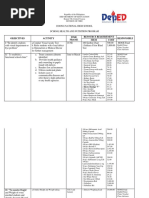 SCHOOL Clinic Medicine and Other Supplies