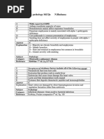 Week 11 Pathology Mcqs N.Hnduma