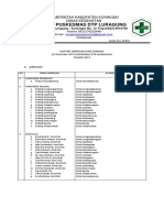 2.3.14 Daftar Jejaring Dan Jaringan