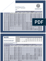 Tableau A5 Diametre Epaisseur SCH