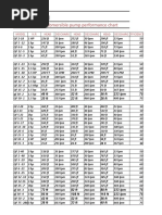 Water Pump New Chart