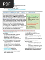 Resumen Reglas D Day at Tarawa