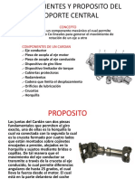 Componentes y Proposito Del Soporte Central