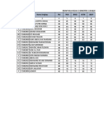 Rekap Nilai Kelas 2 Semester 2 2018/2019 No No Induk Nama Lengkap PAI PKN Bind MTM SBDP