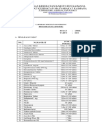 Lap - Pusling Pengobatan Putaran I 2019