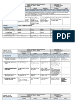 Grade 9 DLL Formatted