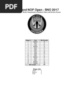 IPSC Stages