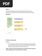 Reporte Taller de Farmacocinetica 2