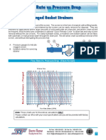 Pressure Drop Chart Flanged Basket Strainer