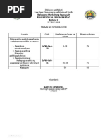 Ikalawang Markahang Pagsusulit Sa Esp 6 2017