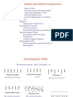 Ferro Magnetism and Anti Ferro Magnetism