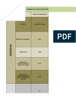 Matriz de Riesgo Biomecanico