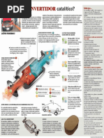 Convertidor Catalitico