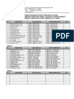 Draf L.3 - Pengawas Ruang Unbk