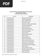 Daftar Peserta Didik Diterima PPDB Offline Sma Negeri 1 Tuban TAHUN PELAJARAN 2019/2020