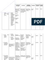 Annual Implementation Plan 2019 2022 Final