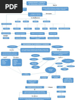 Que Es: Generalidades Y Ejemplos de Tipologias Textuales