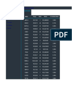 Planilha Rebalanceamento Carteira Pit Money Inside