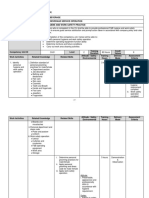 HT CoCU 1 F&B Hygiene and Work Safety Practice