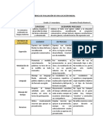 Rúbrica de Evaluación para Guion Radial