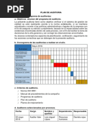 Plan de Auditoria