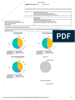 Discipline Report: Hephzibah Middle School Richmond County