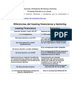 Diferencias y Semejanzas de La Mype