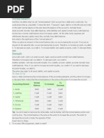 Normal Balance For Assets