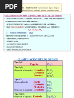 Clase Oxidos e Hidroxidos