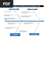 Diagrama de Ishikawa